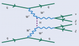 ATLAS figure 1